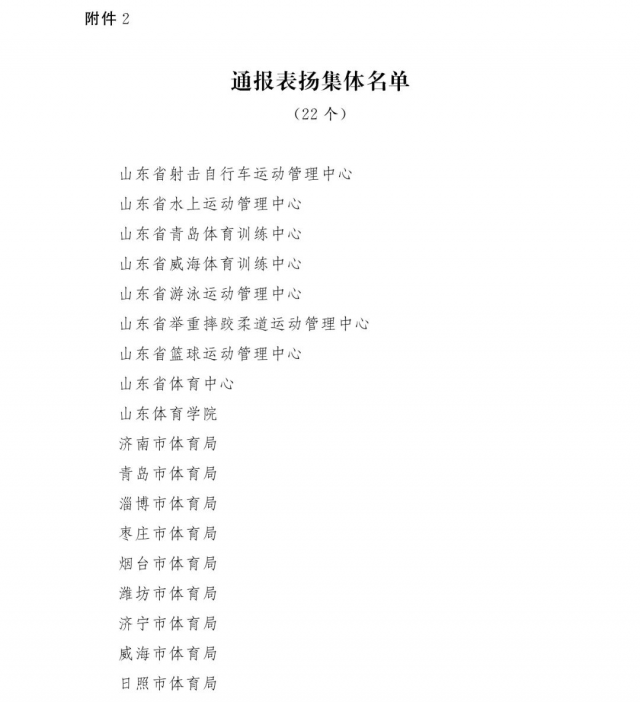 山东体育学院受到山东省人民政府通报表扬